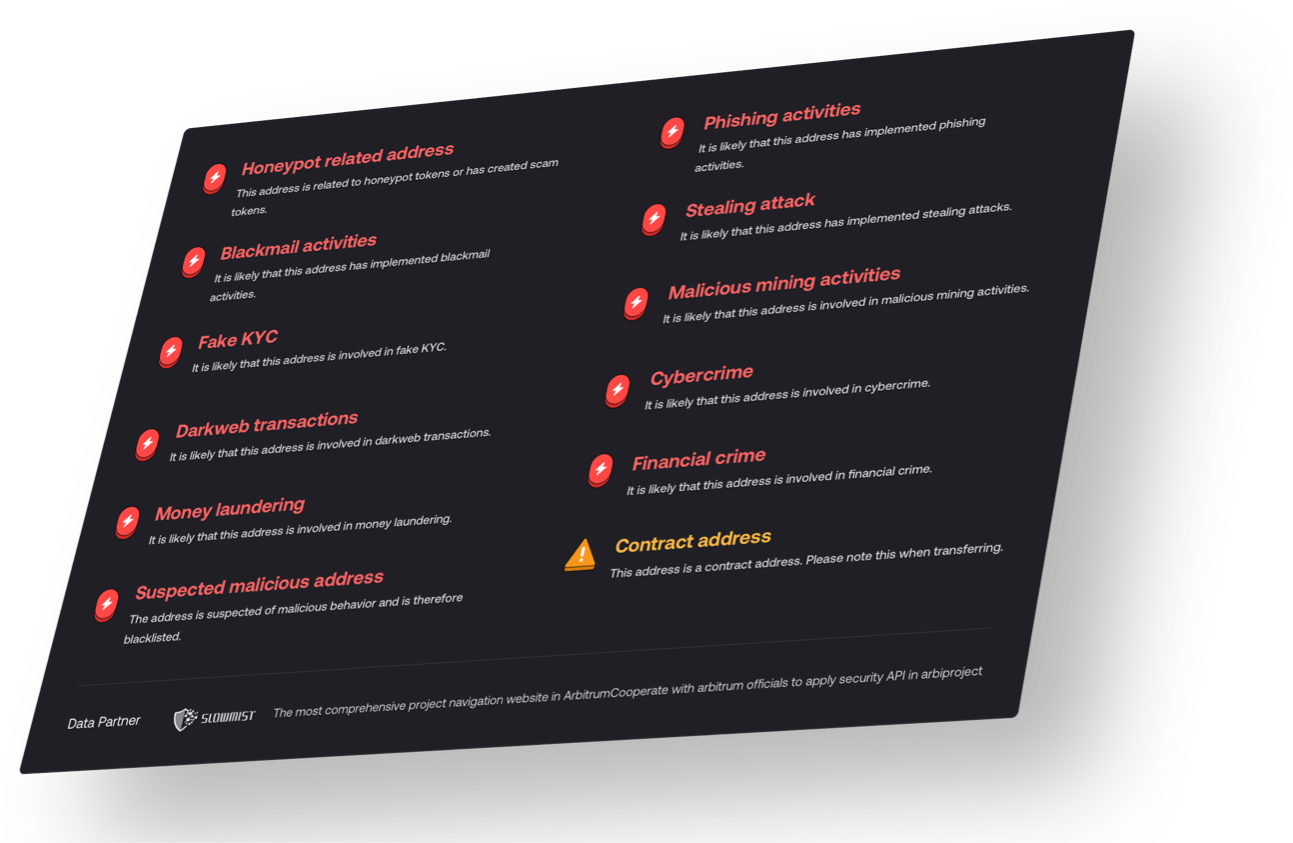 Malicious Address Detection